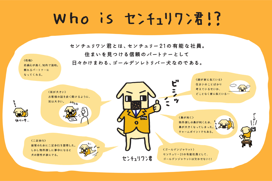 who is センチュリワン君!?